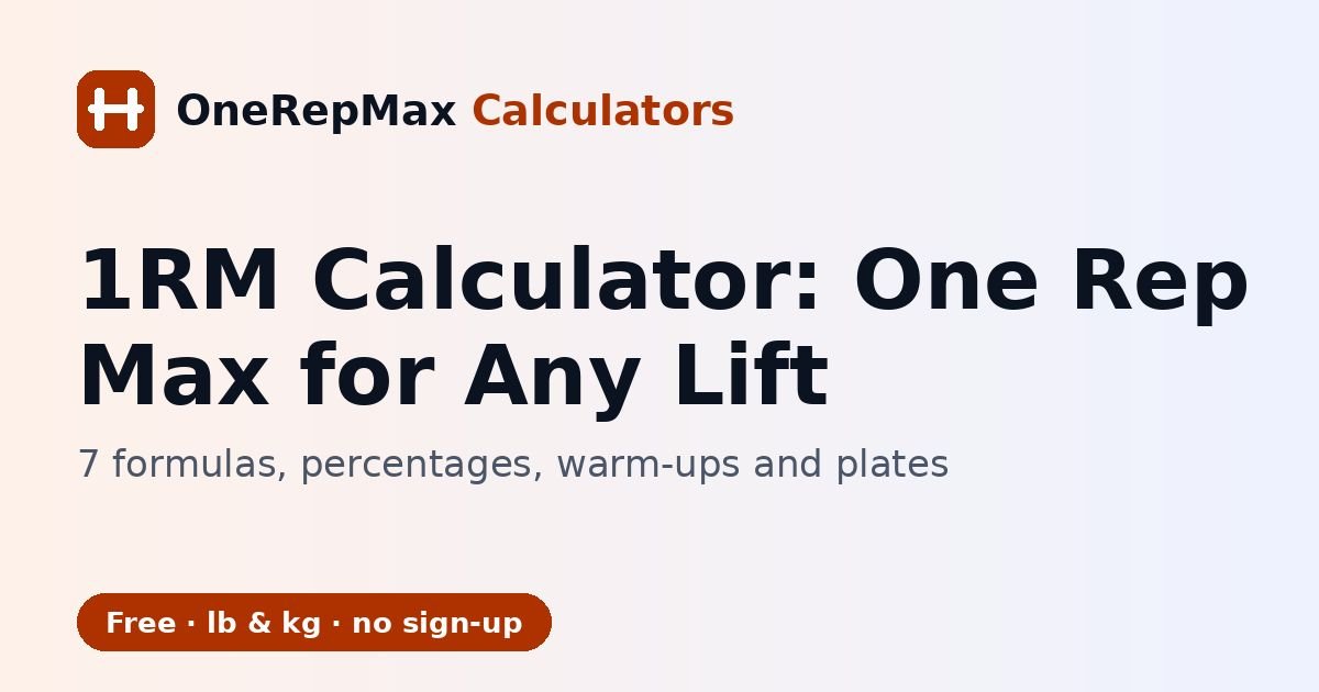 1RM calculator showing an estimated one rep max from weight and reps